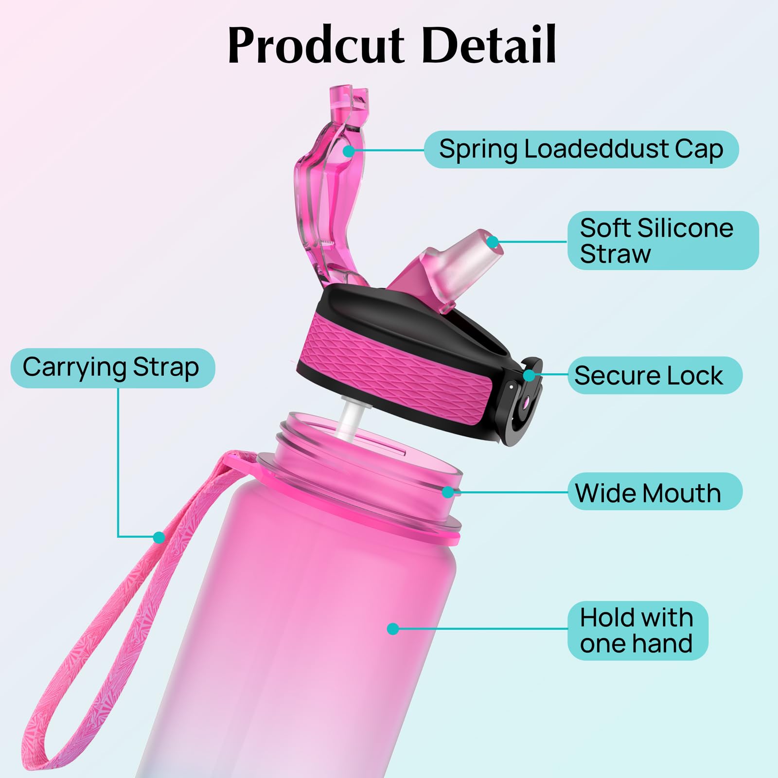 Eyq 32 Oz Water Bottle With Times Marker, Carry Strap, Leak-Proof Tritan Bpa-Free, Ensure You Drink Enough Water For Fitness, Gy